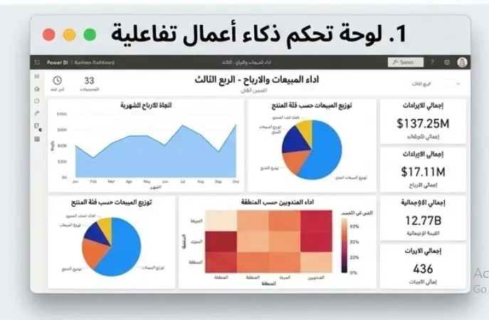 تحليل وتنظيم البيانات باحترافية باستخدام Excel مقابل 10$ 50 جدول و 100 صف