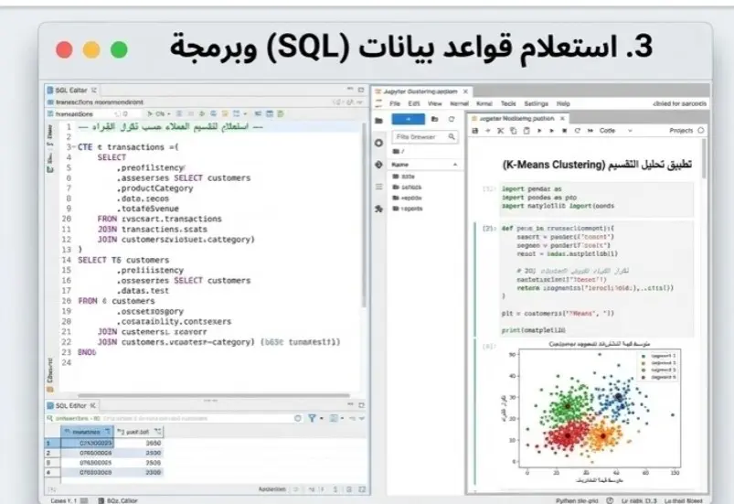 تحليل وتنظيم البيانات باحترافية باستخدام Excel مقابل 10$ 50 جدول و 100 صف