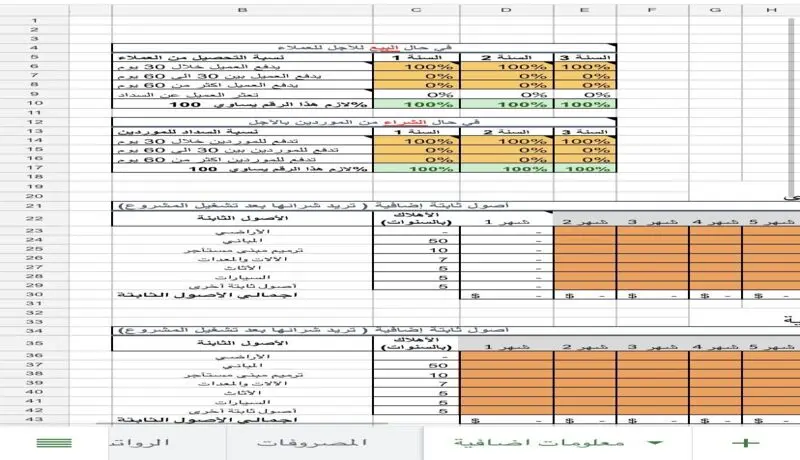 تحليل وتنظيم البيانات باحترافية باستخدام Excel مقابل 10$ 50 جدول و 100 صف
