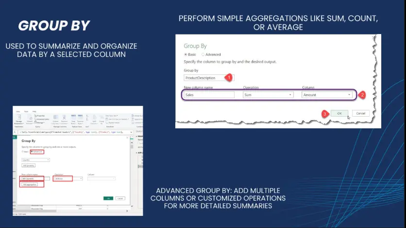 تصميم عروض تقديمية presentation
