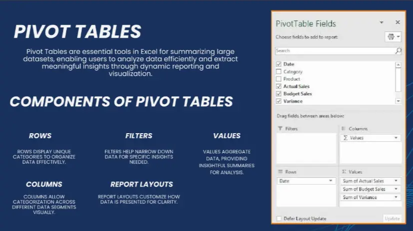 تصميم عروض تقديمية presentation