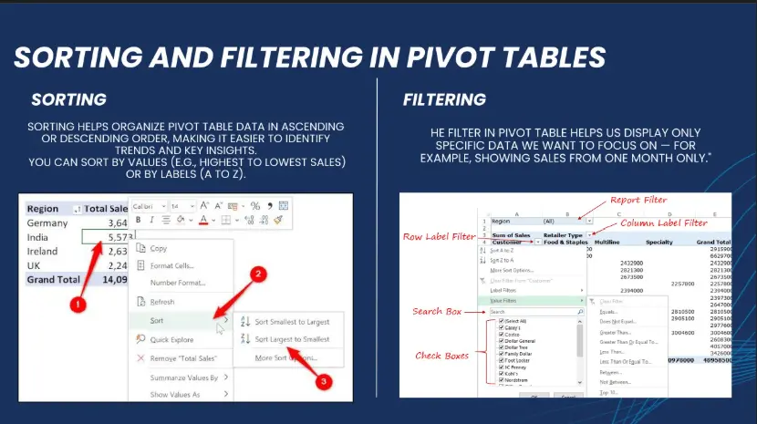 تصميم عروض تقديمية presentation