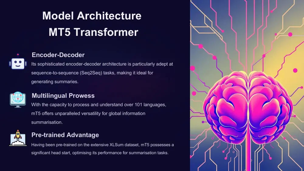 تصميم PowerPoint تفاعلي بتصميم مبتكر يبرز محتواك بشكل مميز