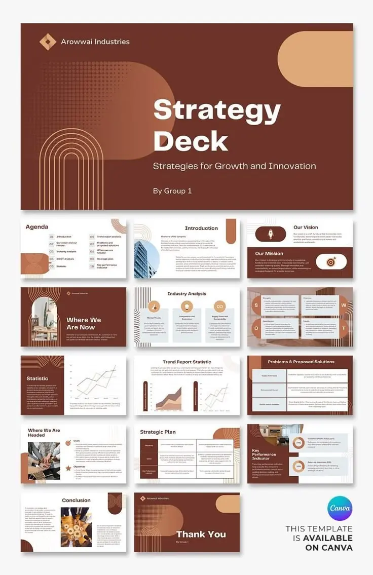 تصميم عروض تقديمية احترافية PowerPoint للشركات والمشاريع بشكل جذاب ومؤثر