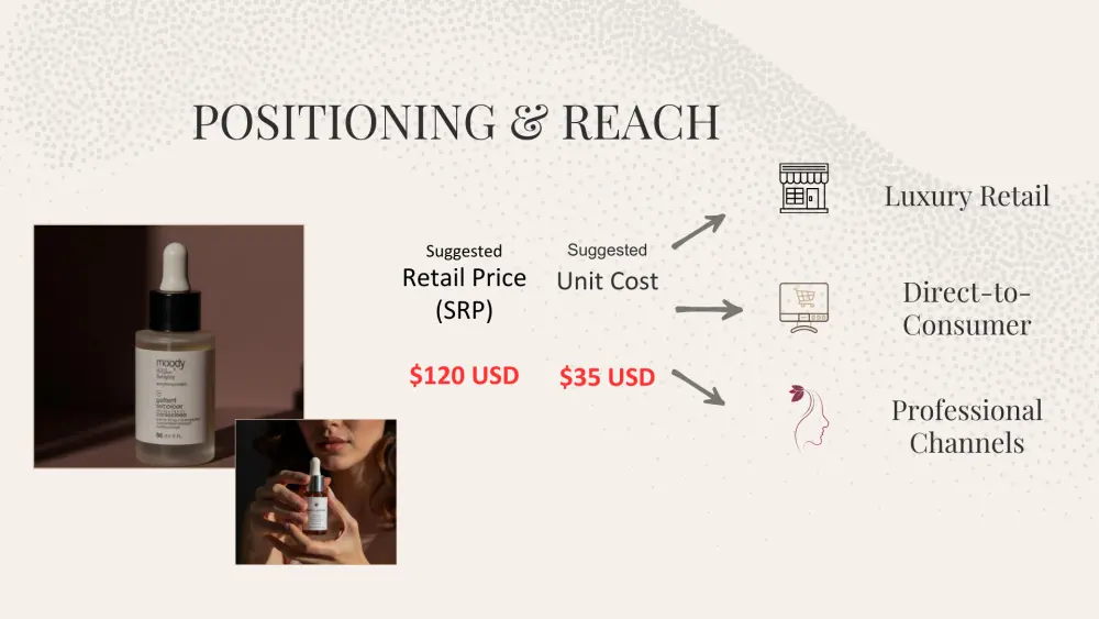 تصميم قوالب احترافية للعروض التقديمية والتسويق الرقمي