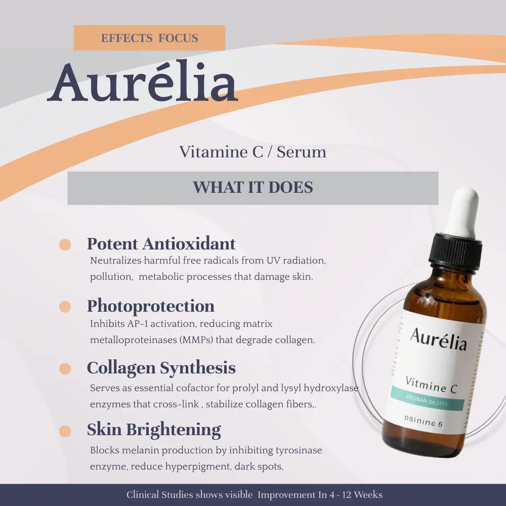 تصميم قوالب احترافية للعروض التقديمية والتسويق الرقمي