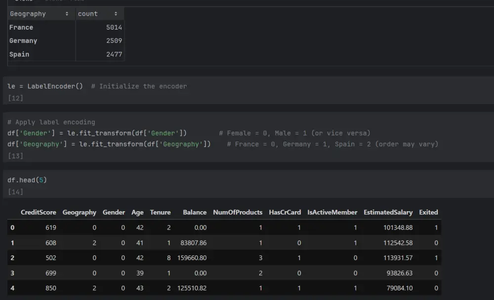 بناء موديل مستخدما خوارزميات Machine learning