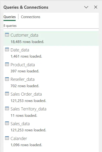 تحليل بيانات عن طريق الاكسيل وتصميم داش بورد تفاعلى