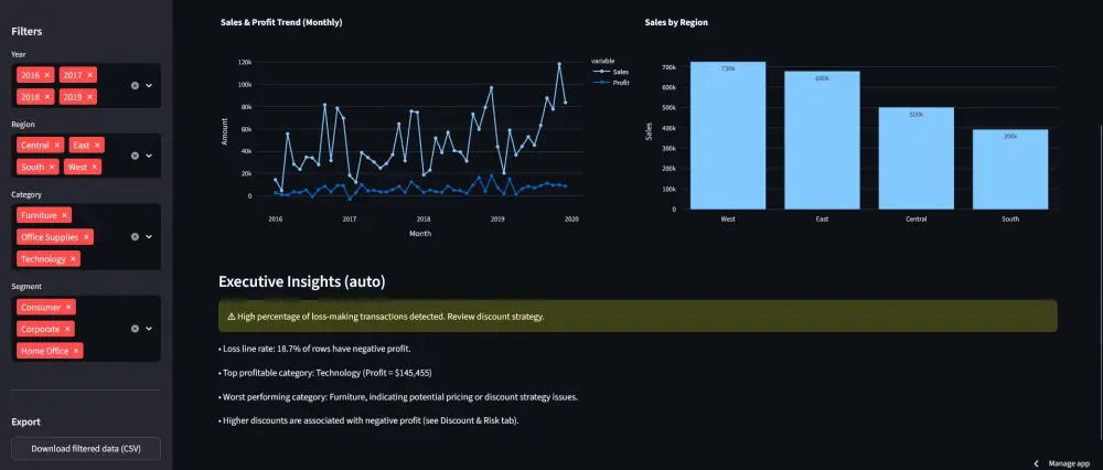 تحليل البيانات وتطوير نماذج Machine Learning باستخدام Python