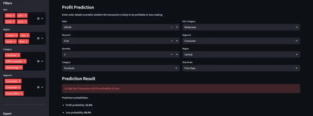 تحليل البيانات وتطوير نماذج Machine Learning باستخدام Python