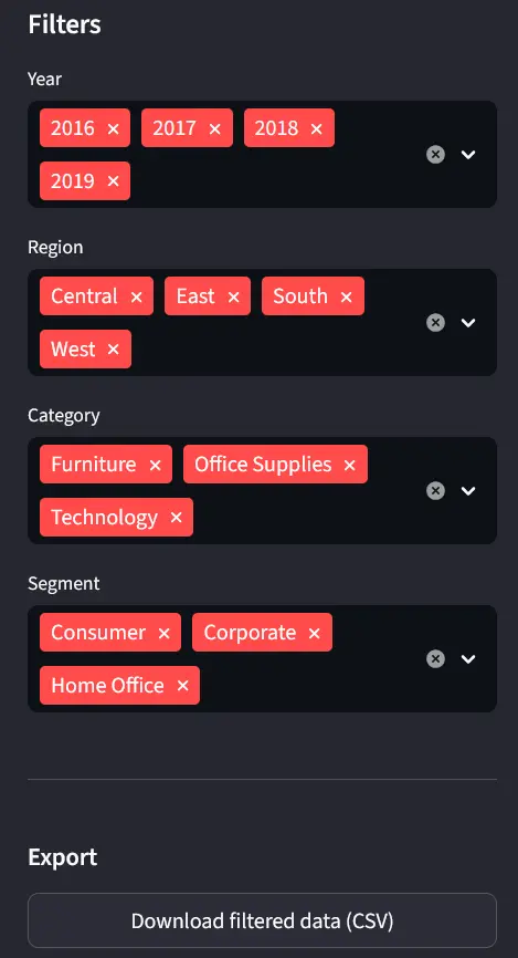تحليل البيانات وتطوير نماذج Machine Learning باستخدام Python