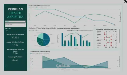 أقدم خدمة تصميم وتطوير لوحات معلومات (Dashboards) احترافية وتفاعلية باستخدام Power BI، تساعدك على تحويل بياناتك إلى رؤى واضحة تدعم اتخاذ القرارات بشكل أسرع وأكثر دقة.