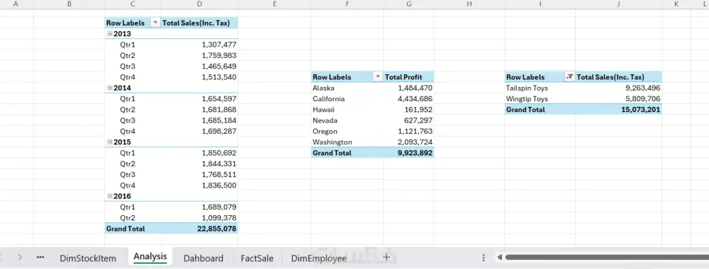 تنظيف وتنظيم ملفات البيانات (Excel & CSV) وجعلها جاهزة للتحليل