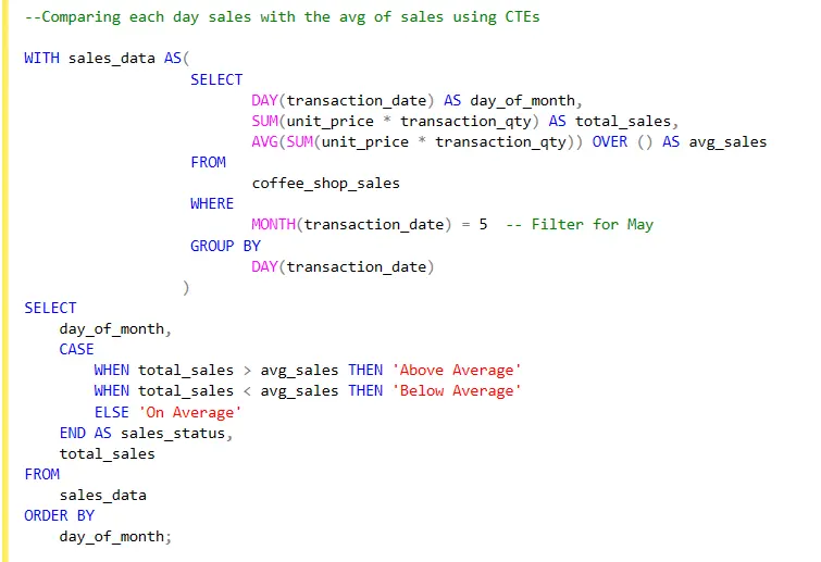 تحليل واستخراج رؤى البيانات باستخدام SQL