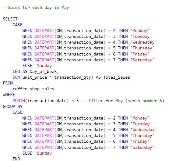 تحليل واستخراج رؤى البيانات باستخدام SQL