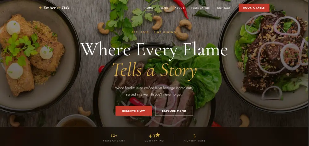 حول فكرتك إلى موقع احترافي