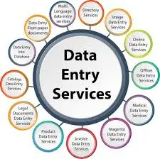 إدخال وتحويل البيانات بدقة واحترافية باستخدام Excel و SQL.