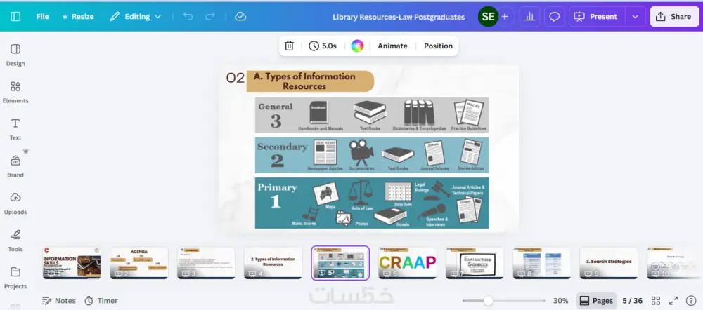تصميم عروض تقديمية باللغتين العربية والإنجليزية بـ Canva