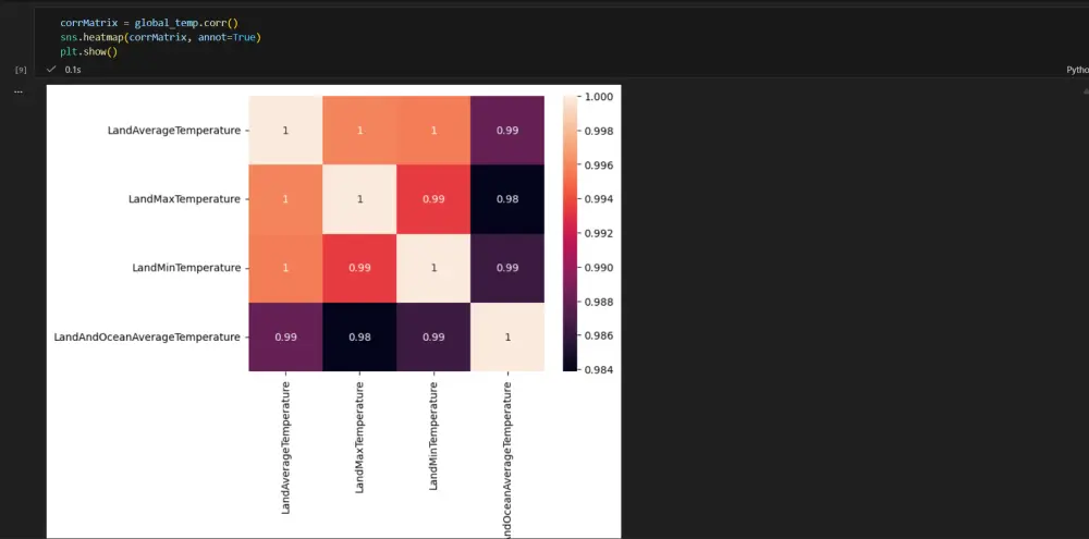 إنشاء نماذج تعلم الآله