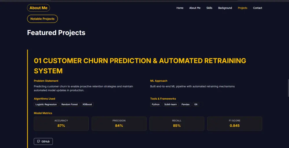 إنشاء معرض أعمال بورتفوليو portfolio