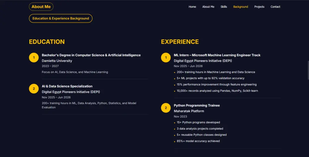 إنشاء معرض أعمال بورتفوليو portfolio