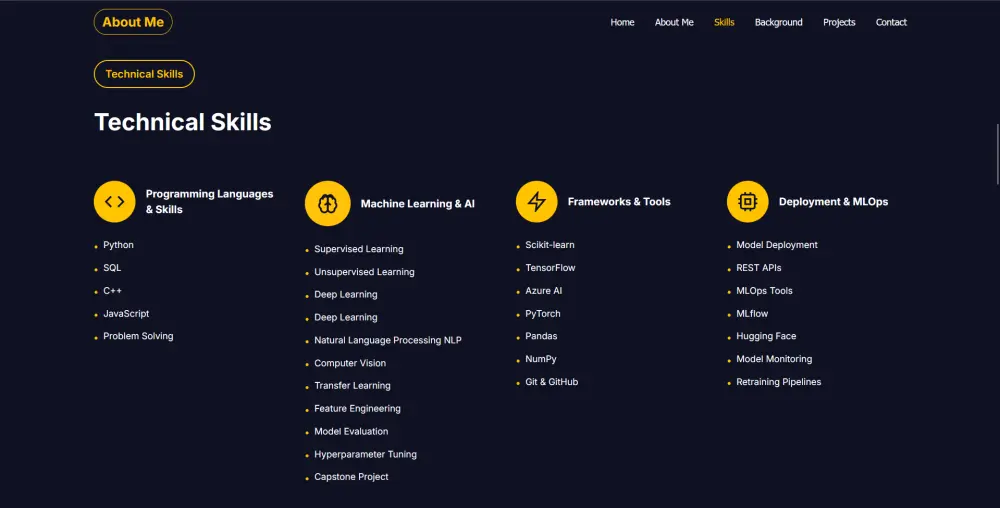 إنشاء معرض أعمال بورتفوليو portfolio