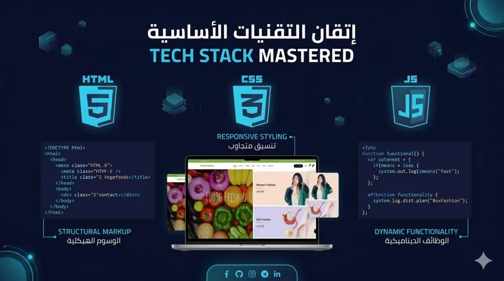 صفحة ويب احترافية باستخدام HTML , CSS and JS