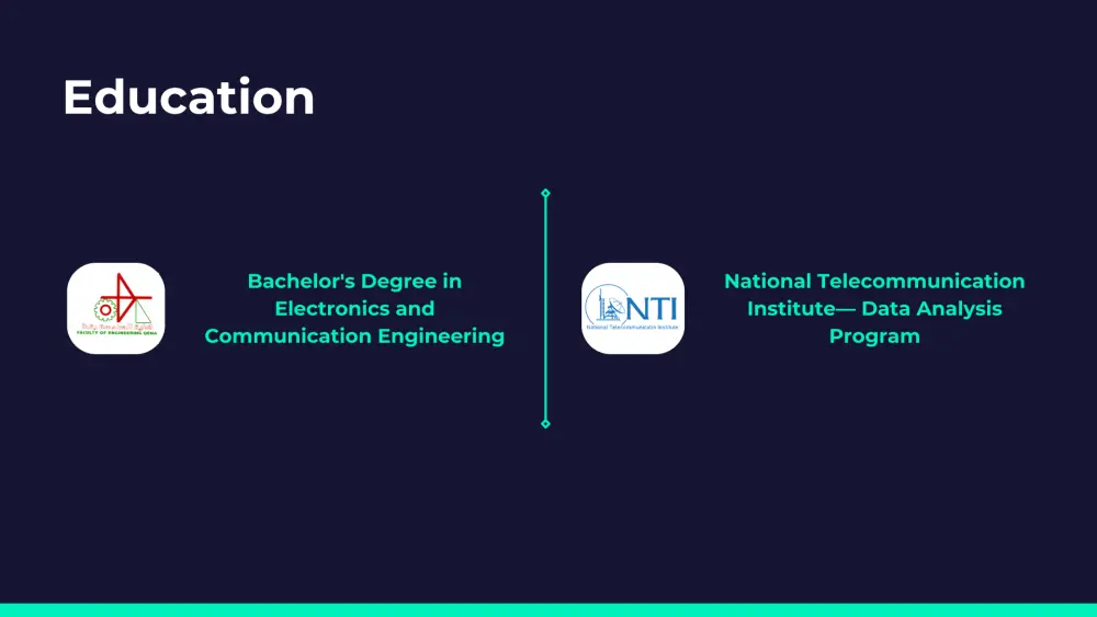 تصميم معرض أعمال احترافي منظم وجذاب لعرض أعمالك