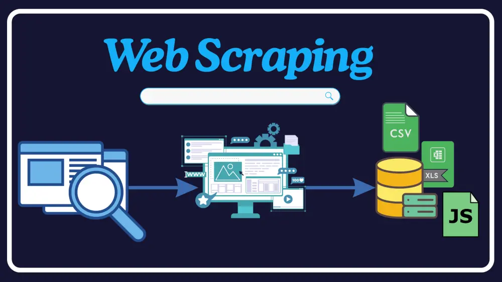 استخراج بيانات المنتجات أو الشركات من أي موقع وتحويلها إلى Excel جاهز للتحليل
