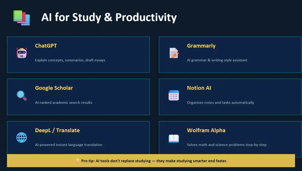 تصميم عروض PowerPoint احترافية وعصرية