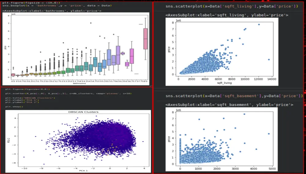 تنفيذ مشروع Machine Learning احترافي