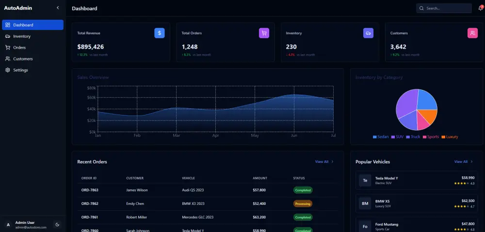مطور مواقع ويب (web development) احترافي