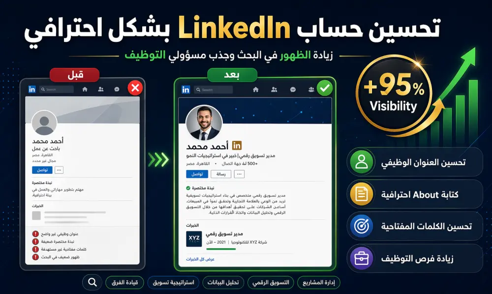 أنشاء وتحسين حساب LinkedIn بشكل احترافي لزيادة فرص التوظيف والظهور