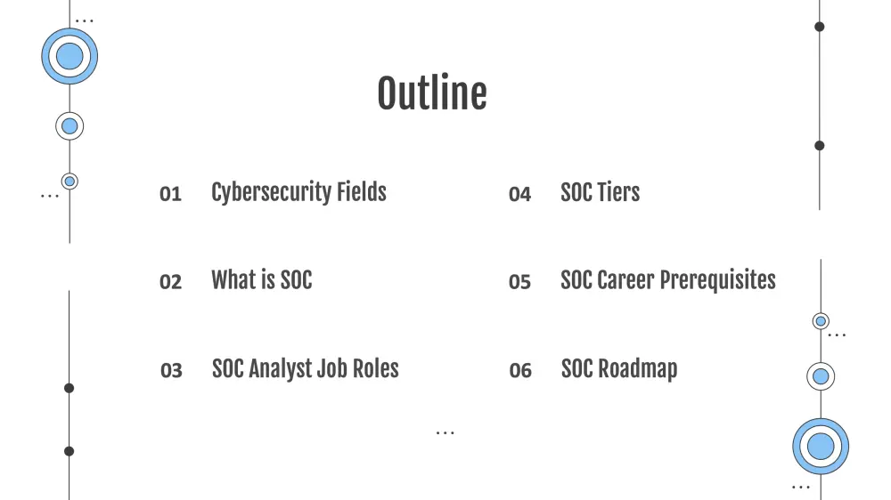دليل المبتدئين لفهم مجال الـ SOC وتدرجاته الوظيفية