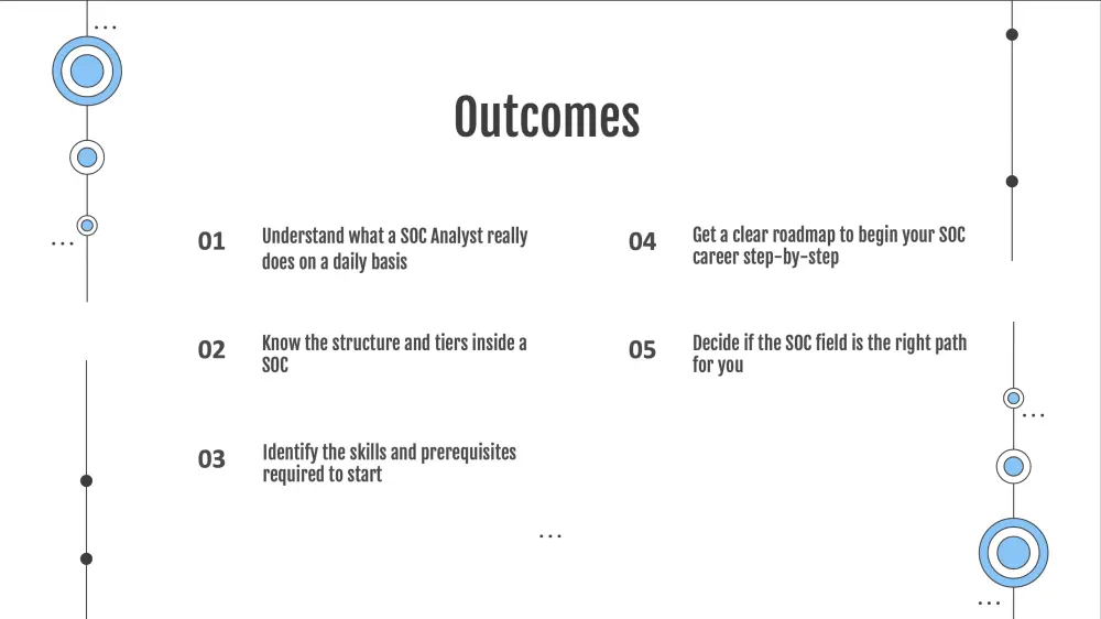 دليل المبتدئين لفهم مجال الـ SOC وتدرجاته الوظيفية