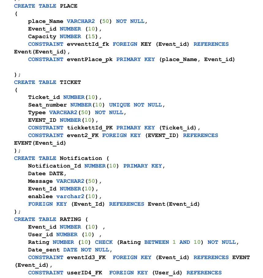 تصميم قواعد بيانات احترافية Database (ERD + SQL Schema)