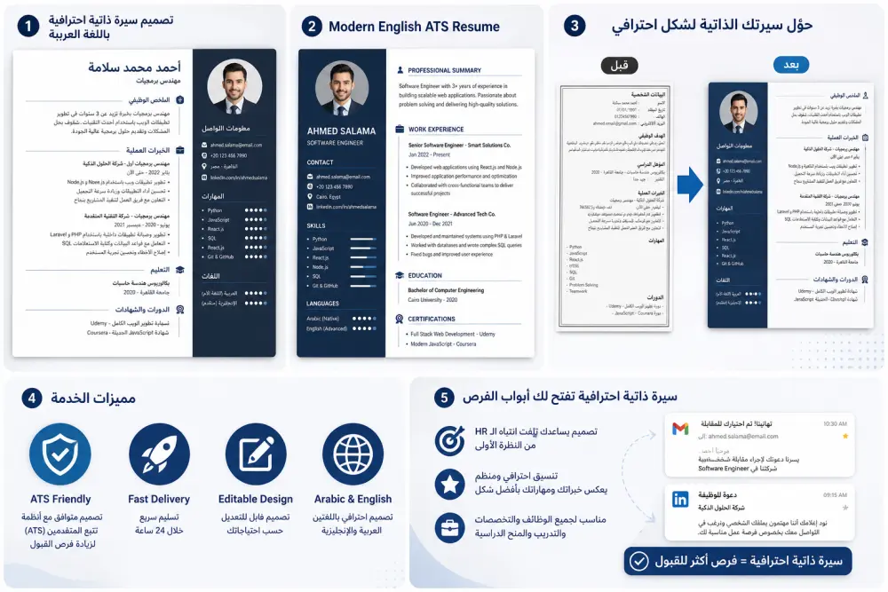 سأصمم لك سيرة ذاتية احترافية ATS CV باللغة العربية أو الإنجليزية