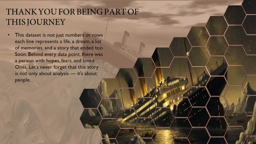 تصميم عروض تقديمية جذابة باستخدام PowerPoint , Canva