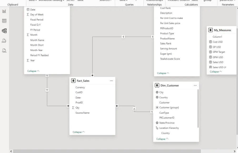 إنشاء داشبورد احترافية وتحليل البيانات باستخدام Power BI