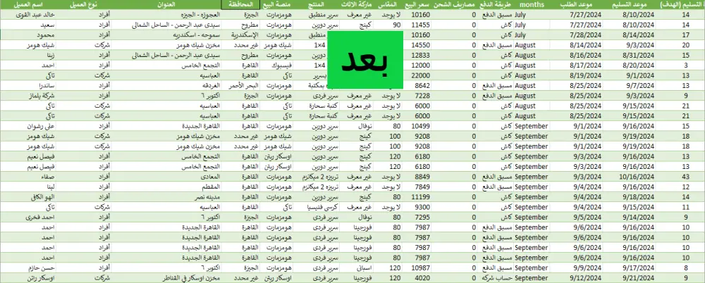 تنظيف البيانات باستخدام Excel
