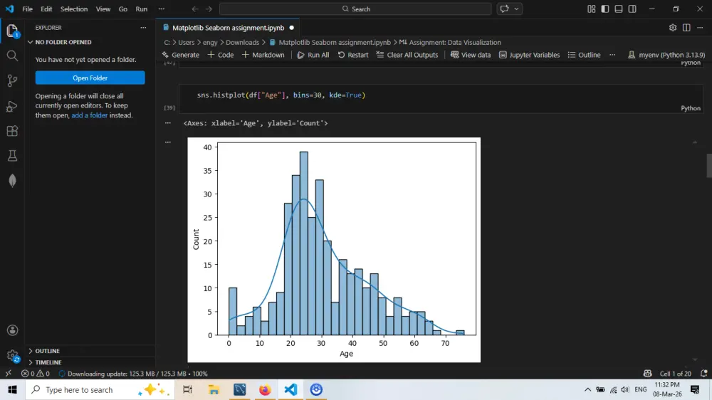 عرض للبيانات باستخدام Pandas و Matplotlib