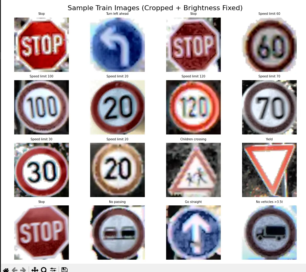 أنا مهتم بتقديم تنظيف الداتا وجعلها جاهزه للتحليل او لاستعمالها لاحقا لمشروعك البحثي او لعملك. سأقوم بمعالجة ملفين .