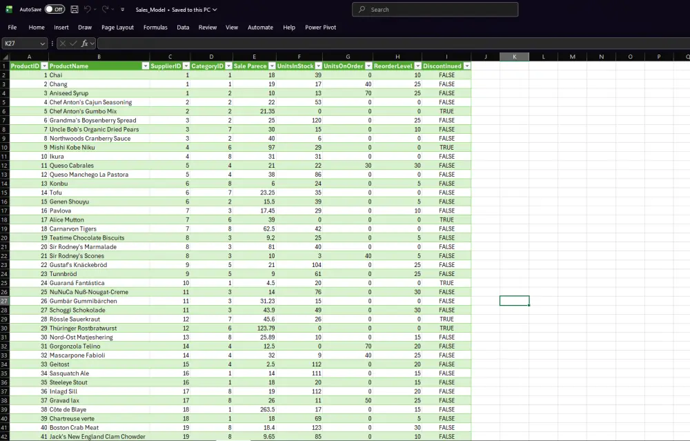 انا اقوم بادخال بيانات في الاكسل وتنسيقها في جداول