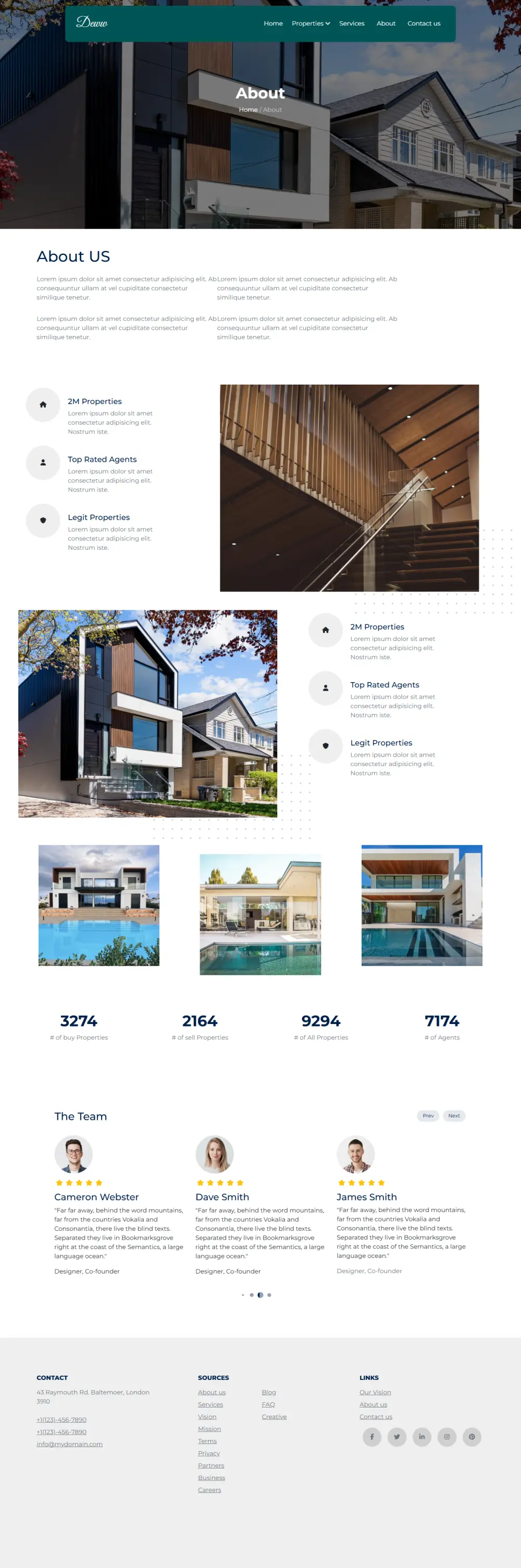 برمجة وتطوير موقع الكتروني متجاوب