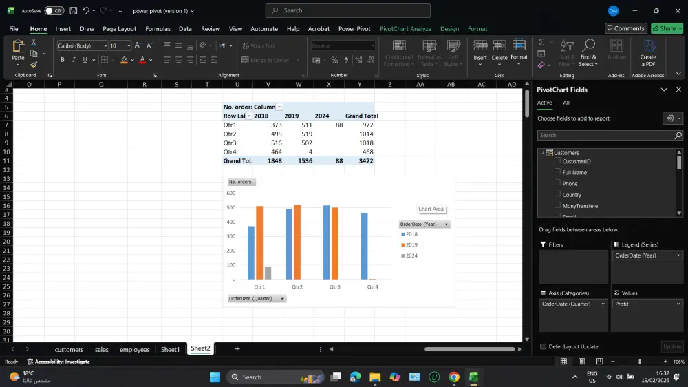 سأصمم لك لوحة تحكم احترافية بواسطة Excel لتحليل المبيعات
