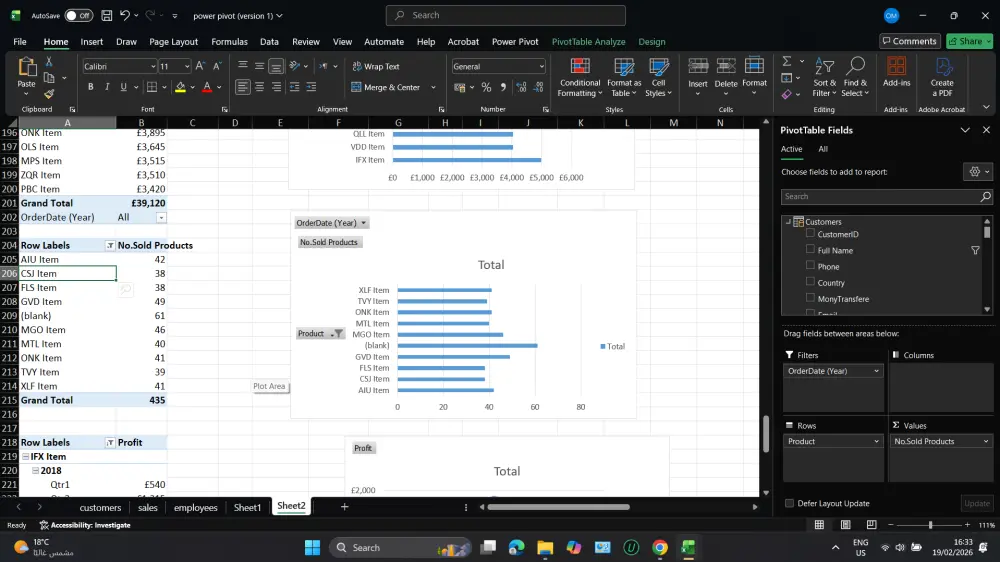 سأصمم لك لوحة تحكم احترافية بواسطة Excel لتحليل المبيعات