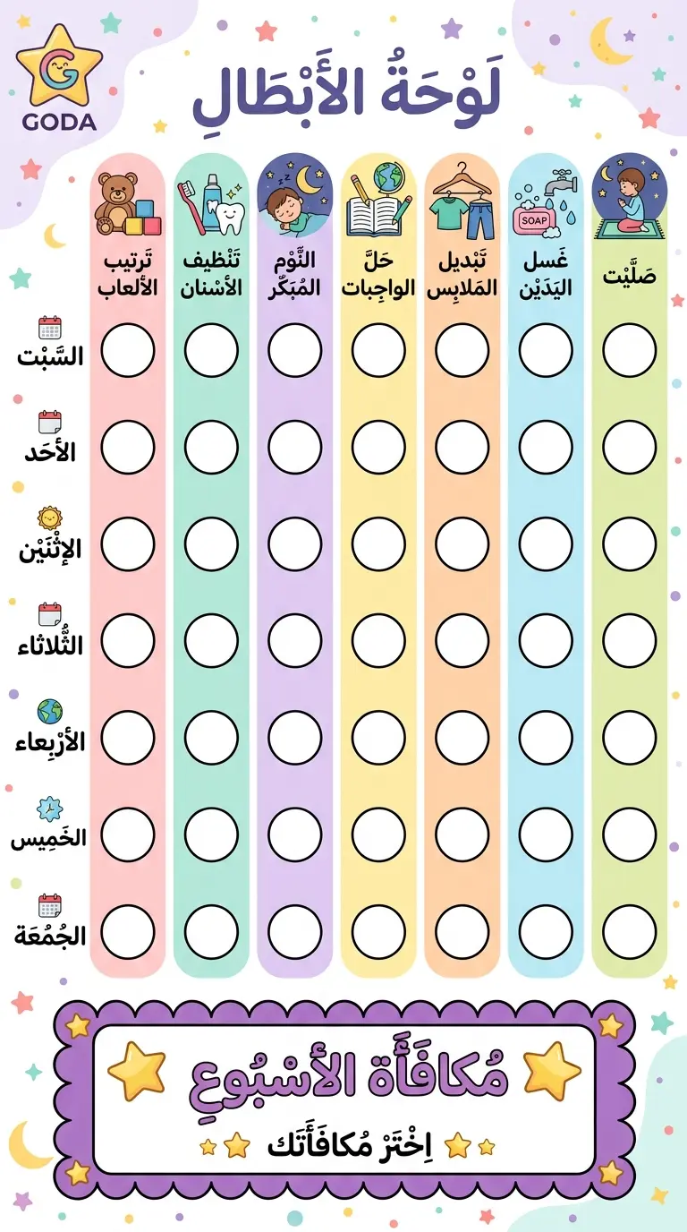 كاتبة محتوى متخصص وخبيرة SEO وصانعة محتوى ومصممة وسائط تعليمية ومؤلفة قصص أطفال