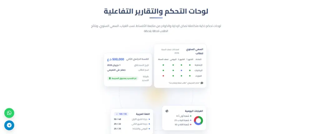 تصميم وتطوير موقع تعريفي احترافي ومتجاوب للشركات والأكاديميات