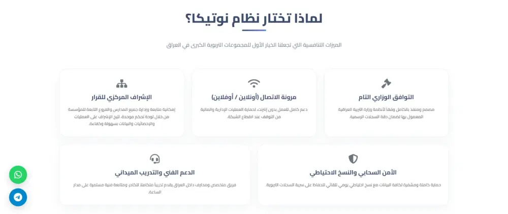 تصميم وتطوير موقع تعريفي احترافي ومتجاوب للشركات والأكاديميات