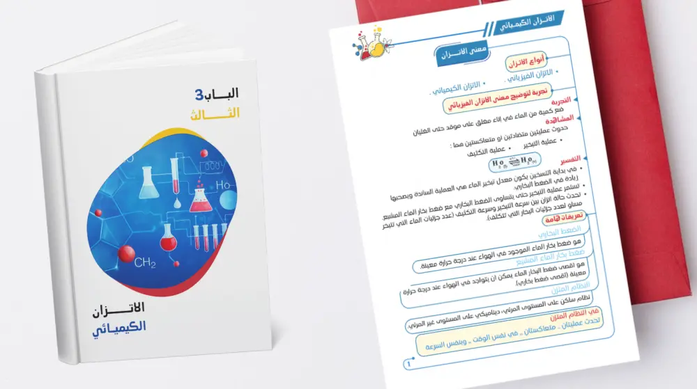 تصميم مذكرات وملخصات باستخدام Canva Pro